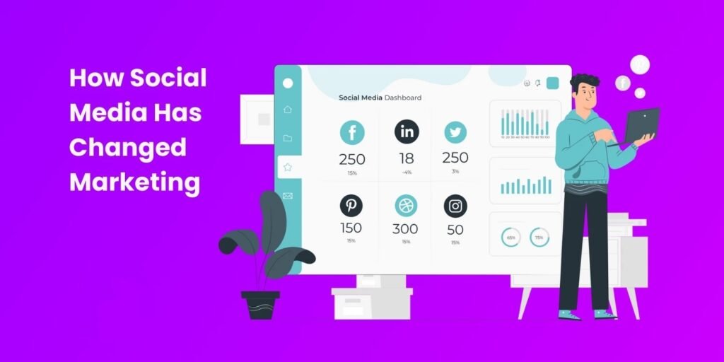 social media marketing